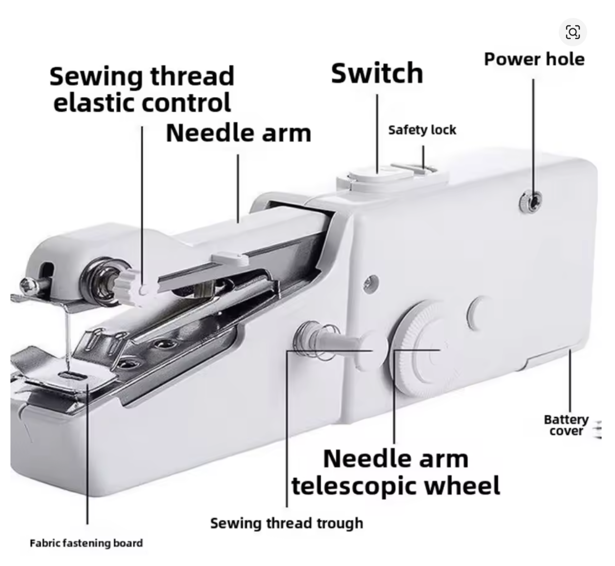 Parts of the handheld sewing machine